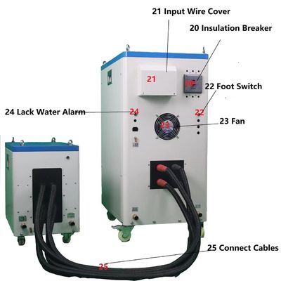 お買い得 球は自動車/モーター シャフトのためのナイフエッジ ギヤ高周波焼入れ装置をピンで止める オンライン